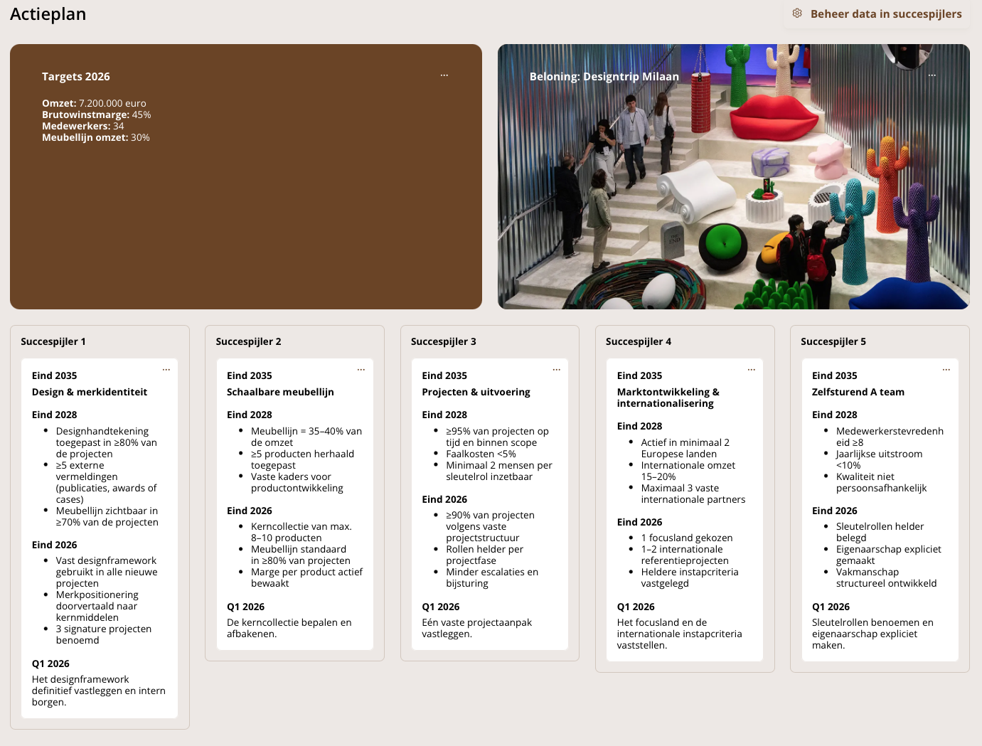 Actieplan preview